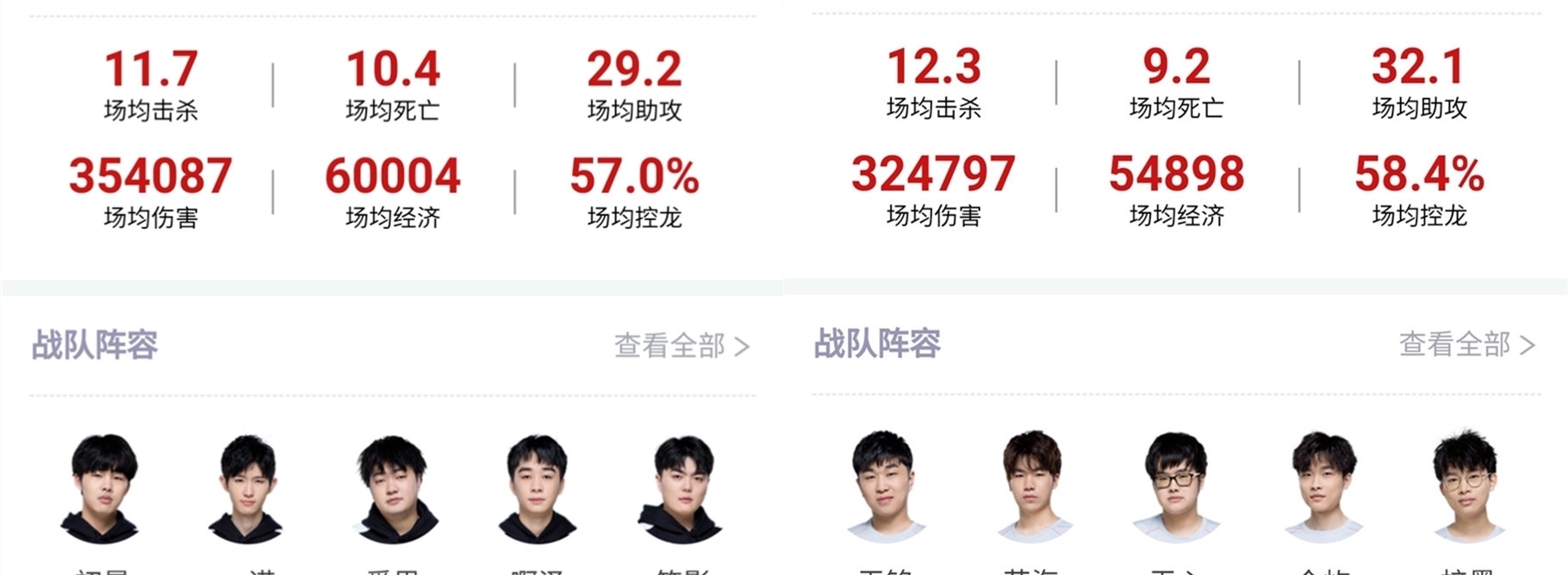 特人队的比